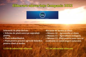 APIA continuă să elibereze adeverințe pentru fermierii care au depus cerere unică de plată în Campania 2022